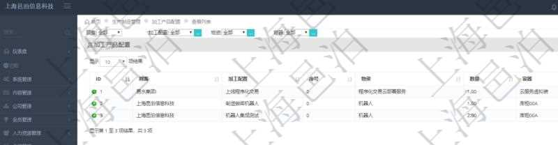 在項目管理軟件MES生產(chǎn)制造管理系統(tǒng)查詢加工產(chǎn)品配置列表時返回：加工配置、序號、物資、數(shù)量、容器、描述等。