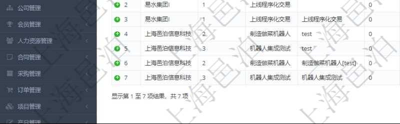 在項(xiàng)目管理軟件MES生產(chǎn)制造管理系統(tǒng)中查詢加工執(zhí)行租用日志返回租用配置、加工配置、加工執(zhí)行、序號、物資、物料、數(shù)量、容器、描述、租用小時(shí)、開始時(shí)間、結(jié)束時(shí)間。