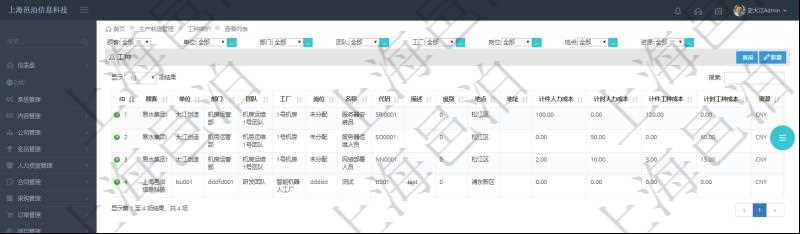 在項目管理軟件MES生產(chǎn)制造管理系統(tǒng)查詢工種配置信息返回：單位、部門、團隊、工廠、崗位、名稱、代碼、描述、級別、地點、地址、計件人力成本、計時人力成本、計件工種成本、資源及貨幣單位。