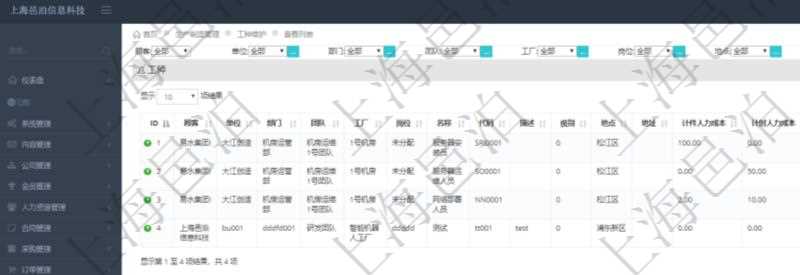在項目管理軟件MES生產(chǎn)制造管理系統(tǒng)查詢工種配置信息返回：單位、部門、團隊、工廠、崗位、名稱、代碼、描述、級別、地點、地址、計件人力成本、計時人力成本、計件工種成本、資源及貨幣單位。