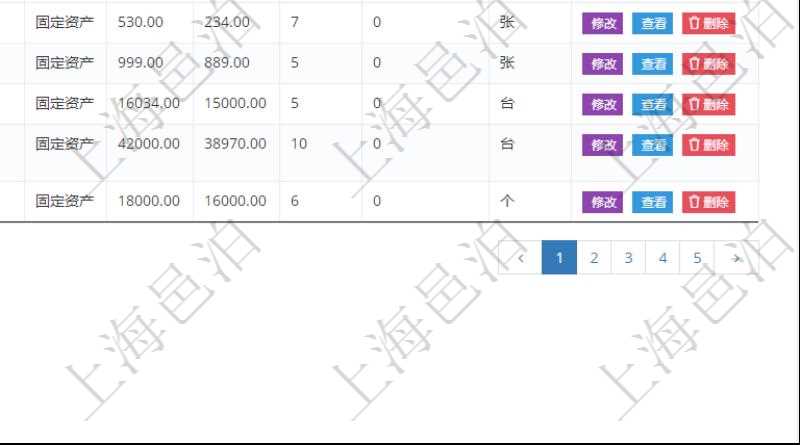 在項目管理軟件里可通過訂單管理系統(tǒng)查詢返回商品列表信息，比如：商品編號、商品名稱、描述、商品種類、單價、成本、數(shù)量、凍結(jié)待出庫、單位等。