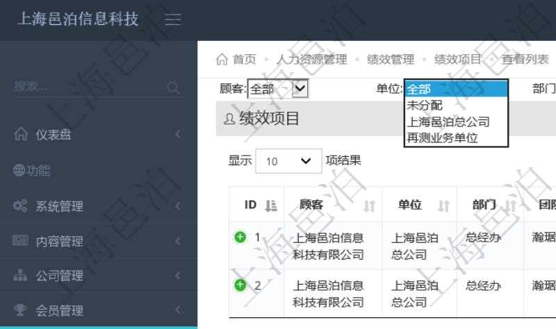 在項目管理軟件中，人力資源績效最多可分為3級分類管理，通過績效項目查詢頁面，用戶可以查到具體績效項目明細，比如：單位、部門、團隊、名稱、描述、一級分類、二級分類、三級分類等。