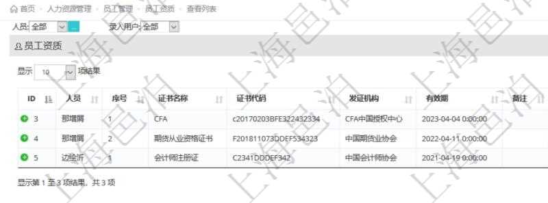 對于程式化的復雜業(yè)務操作，合理使用員工資質(zhì)管理可以降低操作風險。在項目管理軟件中，查詢員工資質(zhì)列表返回人員、序號、證書名稱、證書代碼、發(fā)證機構(gòu)、有效期、備注、錄入用戶。