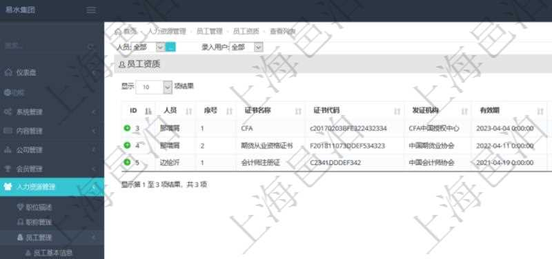 對于程式化的復(fù)雜業(yè)務(wù)操作，合理使用員工資質(zhì)管理可以降低操作風(fēng)險(xiǎn)。在項(xiàng)目管理軟件中，查詢員工資質(zhì)列表返回人員、序號、證書名稱、證書代碼、發(fā)證機(jī)構(gòu)、有效期、備注、錄入用戶。