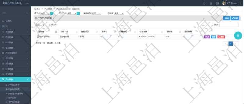 在項目管理軟件里可通過產(chǎn)品管理系統(tǒng)查詢返回產(chǎn)品結(jié)點鏈接列表信息，比如：：源結(jié)點、目標(biāo)結(jié)點、連接類型、源序號、目標(biāo)序號、連接時間、創(chuàng)建者、是否刪除等。