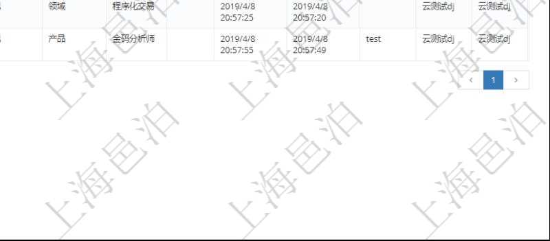 在項(xiàng)目管理軟件里可通過(guò)產(chǎn)品管理系統(tǒng)查詢(xún)返回產(chǎn)品結(jié)點(diǎn)維護(hù)列表信息，比如：：?jiǎn)挝?、部門(mén)、團(tuán)隊(duì)、父節(jié)點(diǎn)、序號(hào)、初始根節(jié)點(diǎn)、結(jié)點(diǎn)類(lèi)型、結(jié)點(diǎn)名稱(chēng)、描述、創(chuàng)建時(shí)間、更新時(shí)間、關(guān)鍵字、創(chuàng)建者、擁有者。