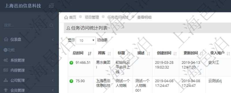 項目管理軟件項目管理系統(tǒng)中可以通過任務(wù)訪問次數(shù)及總時間來排序顯示任務(wù)列表，將一個時間段內(nèi)最高頻和最長時間使用的任務(wù)列在最前面，方便用戶發(fā)現(xiàn)任務(wù)優(yōu)先級及最快找到最常用任務(wù)。