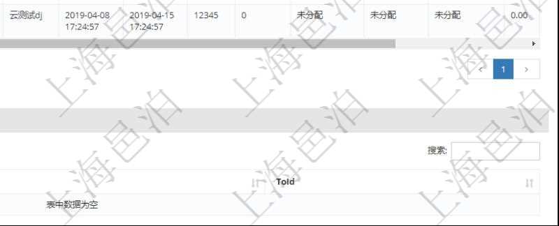 項目管理軟件項目管理系統(tǒng)中可以通過任務(wù)訪問次數(shù)及總時間來排序顯示任務(wù)列表，將一個時間段內(nèi)最高頻和最長時間使用的任務(wù)列在最前面，方便用戶發(fā)現(xiàn)任務(wù)優(yōu)先級及最快找到最常用任務(wù)。