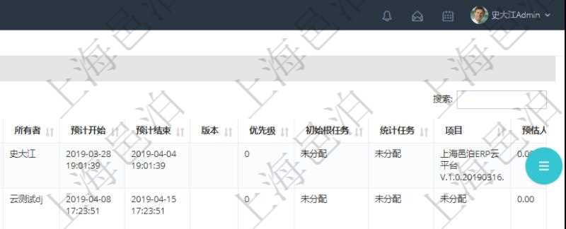 項(xiàng)目管理軟件項(xiàng)目管理系統(tǒng)中可以通過(guò)任務(wù)訪(fǎng)問(wèn)次數(shù)及總時(shí)間來(lái)排序顯示任務(wù)列表，將一個(gè)時(shí)間段內(nèi)最高頻和最長(zhǎng)時(shí)間使用的任務(wù)列在最前面，方便用戶(hù)發(fā)現(xiàn)任務(wù)優(yōu)先級(jí)及最快找到最常用任務(wù)。