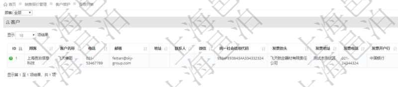 在項(xiàng)目銷售報(bào)價(jià)管理系統(tǒng)查詢客戶維護(hù)信息時(shí)返回：客戶名稱、電話、郵箱、地址、聯(lián)系人、微信、統(tǒng)一社會(huì)信用代碼、發(fā)票抬頭、發(fā)票地址、發(fā)票電話、發(fā)票開戶行、發(fā)票賬號(hào)。