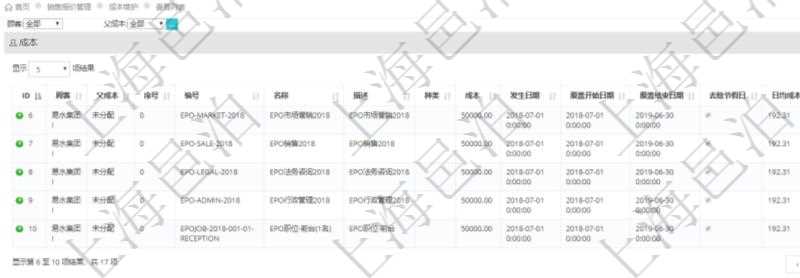 在項(xiàng)目管理軟件銷(xiāo)售報(bào)價(jià)管理系統(tǒng)查詢成本維護(hù)信息時(shí)返回：父成本、序號(hào)、成本編號(hào)、成本名稱(chēng)、成本描述、種類(lèi)、成本金額、發(fā)生日期、覆蓋開(kāi)始日期、覆蓋結(jié)束日期、是否去除節(jié)假日、日均成本、激活狀態(tài)、激活比率等。