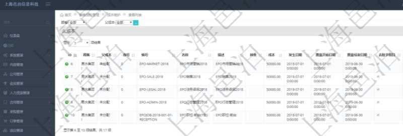 在項目管理軟件銷售報價管理系統(tǒng)查詢成本維護信息時返回：父成本、序號、成本編號、成本名稱、成本描述、種類、成本金額、發(fā)生日期、覆蓋開始日期、覆蓋結(jié)束日期、是否去除節(jié)假日、日均成本、激活狀態(tài)、激活比率等。
