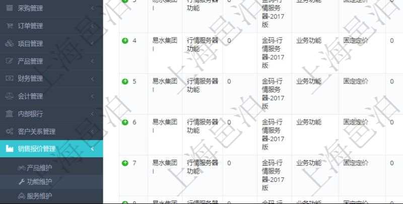 在項目管理軟件銷售報價管理系統(tǒng)中，可通過功能維護來管理每個子功能特性的報價參考，查詢功能維護時可返回字段信息有：父功能特性、序號、產(chǎn)品、特性類型、定價方式、定價參考特性、參考比率、功能編號、功能名稱、功能描述、功能種類、價格、最低價、成本等。