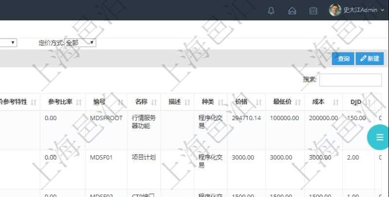 在項(xiàng)目管理軟件銷售報(bào)價(jià)管理系統(tǒng)中，可通過功能維護(hù)來管理每個(gè)子功能特性的報(bào)價(jià)參考，查詢功能維護(hù)時(shí)可返回字段信息有：父功能特性、序號(hào)、產(chǎn)品、特性類型、定價(jià)方式、定價(jià)參考特性、參考比率、功能編號(hào)、功能名稱、功能描述、功能種類、價(jià)格、最低價(jià)、成本等。