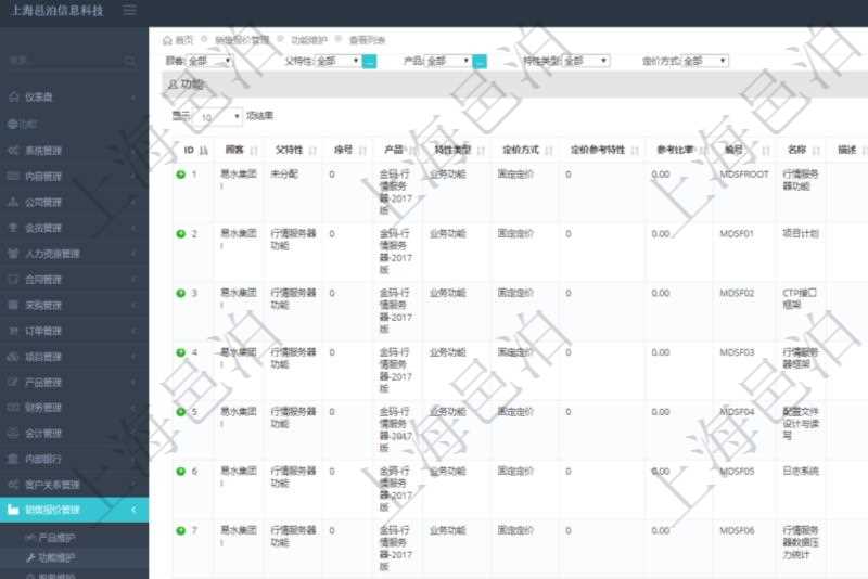 在項(xiàng)目管理軟件銷售報(bào)價(jià)管理系統(tǒng)中，可通過功能維護(hù)來管理每個(gè)子功能特性的報(bào)價(jià)參考，查詢功能維護(hù)時(shí)可返回字段信息有：父功能特性、序號(hào)、產(chǎn)品、特性類型、定價(jià)方式、定價(jià)參考特性、參考比率、功能編號(hào)、功能名稱、功能描述、功能種類、價(jià)格、最低價(jià)、成本等。