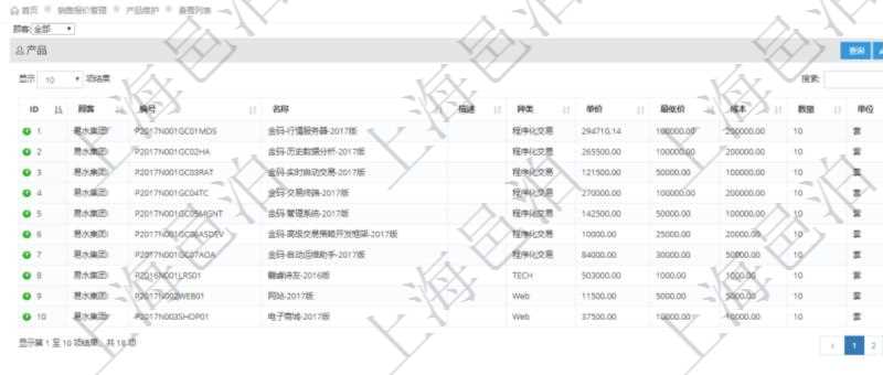 通過(guò)項(xiàng)目管理軟件銷售報(bào)價(jià)管理系統(tǒng)可以查詢維護(hù)報(bào)價(jià)產(chǎn)品信息：產(chǎn)品編號(hào)、產(chǎn)品名稱、產(chǎn)品描述、產(chǎn)品種類、產(chǎn)品單價(jià)、產(chǎn)品最低價(jià)、產(chǎn)品成本、產(chǎn)品數(shù)量、產(chǎn)品單位等。