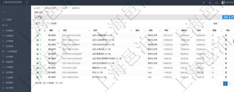 通過項目管理軟件銷售報價管理系統(tǒng)可以查詢維護報價產(chǎn)品信息：產(chǎn)品編號、產(chǎn)品名稱、產(chǎn)品描述、產(chǎn)品種類、產(chǎn)品單價、產(chǎn)品最低價、產(chǎn)品成本、產(chǎn)品數(shù)量、產(chǎn)品單位等。