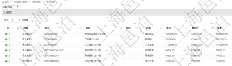 在項目管理軟件銷售報價管理系統(tǒng)可以查詢配置維護(hù)服務(wù)項目，具體信息包括：服務(wù)編號、服務(wù)名稱、服務(wù)描述、服務(wù)種類、服務(wù)單價、服務(wù)最低價、服務(wù)成本。