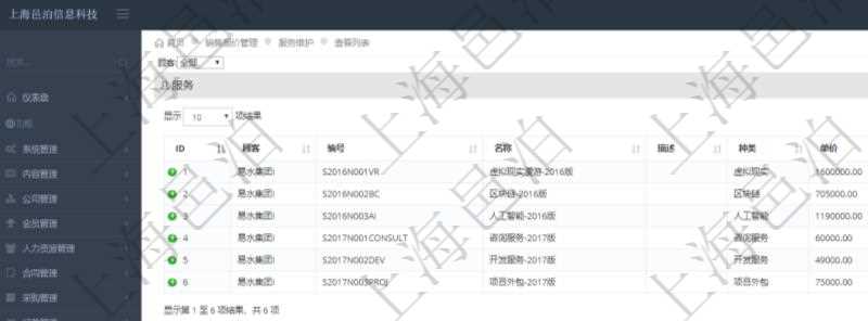 在項(xiàng)目管理軟件銷售報(bào)價(jià)管理系統(tǒng)可以查詢配置維護(hù)服務(wù)項(xiàng)目，具體信息包括：服務(wù)編號、服務(wù)名稱、服務(wù)描述、服務(wù)種類、服務(wù)單價(jià)、服務(wù)最低價(jià)、服務(wù)成本。