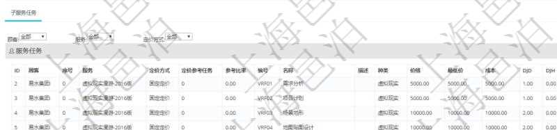在項(xiàng)目管理軟件銷售報(bào)價(jià)管理系統(tǒng)查詢服務(wù)任務(wù)除了返回任務(wù)的基本配置信息外，還同時(shí)可以查看任務(wù)的子任務(wù)配置信息：序號(hào)、服務(wù)、定價(jià)方式、定價(jià)參考任務(wù)、參考比率、服務(wù)任務(wù)編號(hào)、任務(wù)名稱、任務(wù)描述、任務(wù)種類、任務(wù)價(jià)格、最低價(jià)、成本、單價(jià)等信息。