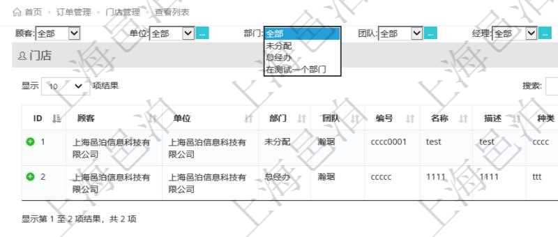 項(xiàng)目管理軟件門店查詢可以查到門店相關(guān)詳細(xì)信息，比如：單位、部門、團(tuán)隊(duì)、編號、名稱、描述、種類、經(jīng)理等。