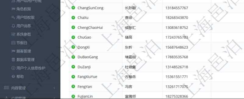 用戶管理查詢可以查到項(xiàng)目管理軟件中的用戶信息列表，包括：用戶登錄代碼、名稱、手機(jī)、電話、郵箱、創(chuàng)建日期、激活狀態(tài)等?？梢詫?duì)用戶進(jìn)行修改、查看、鎖定、解鎖、重置密碼和刪除等操作。