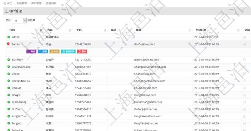用戶管理查詢可以查到項目管理軟件中的用戶信息列表，包括：用戶登錄代碼、名稱、手機、電話、郵箱、創(chuàng)建日期、激活狀態(tài)等。可以對用戶進行修改、查看、鎖定、解鎖、重置密碼和刪除等操作。