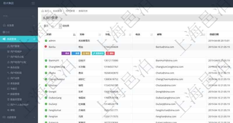 用戶管理查詢可以查到項目管理軟件中的用戶信息列表，包括：用戶登錄代碼、名稱、手機、電話、郵箱、創(chuàng)建日期、激活狀態(tài)等。可以對用戶進行修改、查看、鎖定、解鎖、重置密碼和刪除等操作。