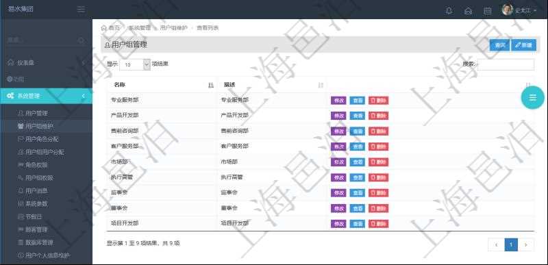 項目管理軟件可通過用戶組來劃分不同用戶，分別賦予不同功能模塊的權(quán)限，比如可將公司分為多個用戶組：董事會、監(jiān)事會、執(zhí)行高管、市場部、客戶服務(wù)部、售前咨詢部、產(chǎn)品開發(fā)部、專業(yè)服務(wù)部、項目開發(fā)部等。