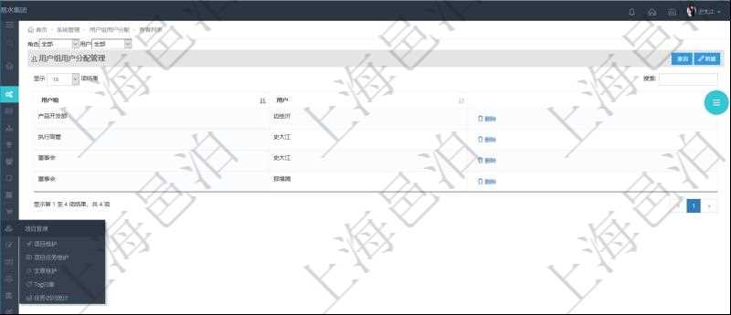 在用戶組用戶分配頁面，可以查詢到項目管理軟件中用戶組下所有的用戶及用戶分配到的所有用戶組。