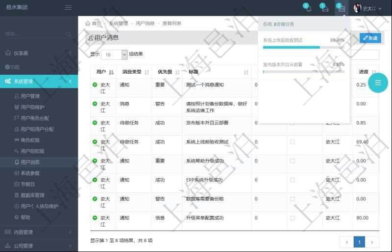 項(xiàng)目管理軟件在執(zhí)行業(yè)務(wù)流程的過(guò)程中，上一步結(jié)束后需要下一步用戶接著處理的，會(huì)給下一步用戶自動(dòng)發(fā)送一個(gè)待做任務(wù)消息，實(shí)現(xiàn)了業(yè)務(wù)流程流轉(zhuǎn)的連接。