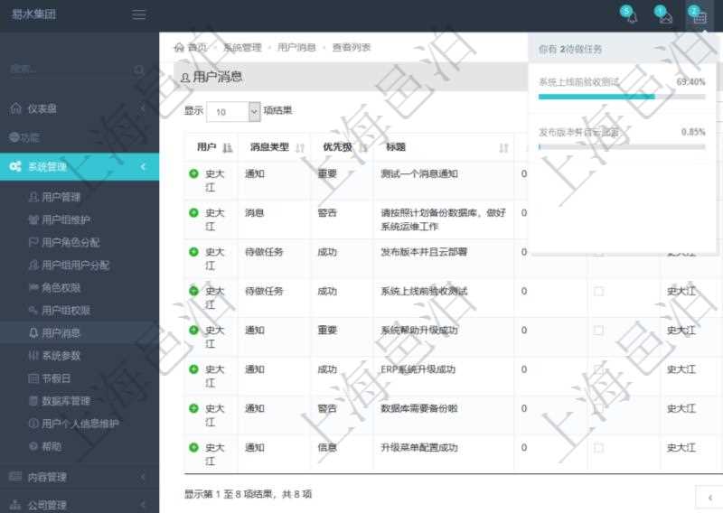 項目管理軟件在執(zhí)行業(yè)務(wù)流程的過程中，上一步結(jié)束后需要下一步用戶接著處理的，會給下一步用戶自動發(fā)送一個待做任務(wù)消息，實現(xiàn)了業(yè)務(wù)流程流轉(zhuǎn)的連接。