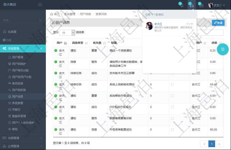 項(xiàng)目管理軟件用戶(hù)也可以使用用戶(hù)間通知功能實(shí)現(xiàn)不同用戶(hù)之間的消息的通知，系統(tǒng)管理員可在用戶(hù)消息查詢(xún)頁(yè)面查詢(xún)得到所有用戶(hù)之間的通知消息。