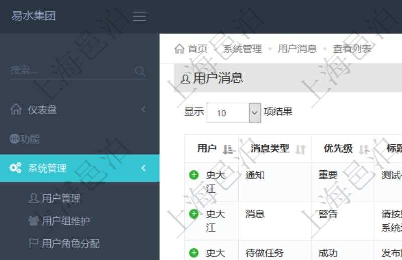 項目管理軟件用戶也可以使用用戶間通知功能實現(xiàn)不同用戶之間的消息的通知，系統(tǒng)管理員可在用戶消息查詢頁面查詢得到所有用戶之間的通知消息。