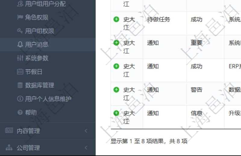 項(xiàng)目管理軟件用戶也可以使用用戶間通知功能實(shí)現(xiàn)不同用戶之間的消息的通知，系統(tǒng)管理員可在用戶消息查詢頁(yè)面查詢得到所有用戶之間的通知消息。