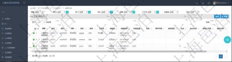 在項(xiàng)目管理軟件工作流管理系統(tǒng)查詢工作流執(zhí)行列表返回單位、部門、團(tuán)隊(duì)、名稱、表單、工作流、創(chuàng)建者、創(chuàng)建時(shí)間、價(jià)值金額、內(nèi)容、附件列表、審批意見、結(jié)點(diǎn)、結(jié)點(diǎn)名稱、審批人列表、審?fù)炅斜淼取?/><br/><p style=