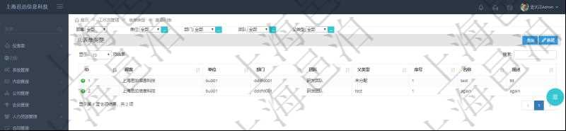 在項(xiàng)目管理軟件工作流管理系統(tǒng)查詢返回表單類(lèi)型時(shí)返回的字段信息有：?jiǎn)挝?、部門(mén)、團(tuán)隊(duì)、父類(lèi)型、序號(hào)、名稱、描述等。