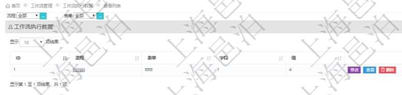 在項(xiàng)目管理軟件工作流管理系統(tǒng)查詢工作流執(zhí)行數(shù)據(jù)列表返回流程、表單、字段、值。
