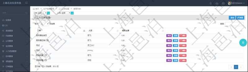 在項目管理軟件MES生產(chǎn)制造管理系統(tǒng)查詢工人工種設(shè)置可以查詢每個工種配置的工人，也可以查詢每個工人配置的不同工種，同時還會返回該人員在該工種的成本比率設(shè)置。