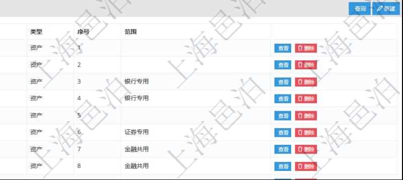 項目管理軟件會計管理模塊套賬明細(xì)查詢還可以關(guān)聯(lián)查詢更多相關(guān)資料，比如會計科目配置：科目編碼、科目描述、科目類型、序號及適用范圍。