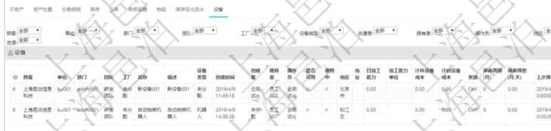 對于設(shè)備類型的資產(chǎn)，在項(xiàng)目管理軟件資產(chǎn)管理系統(tǒng)中查詢資產(chǎn)配置信息，不僅返回資產(chǎn)配置的基本信息字段，還會返回設(shè)備配置信息：單位、部門、團(tuán)隊(duì)、工廠、名稱、描述、設(shè)備類型、創(chuàng)建時(shí)間、創(chuàng)建者、擁有者、操作員、是否可用、使用中、地區(qū)、地址、日加工能力、加工能力單位、計(jì)件設(shè)備成本、計(jì)時(shí)設(shè)備成本、資源、保養(yǎng)周期（月）、保養(yǎng)預(yù)警（月.天）、上次保養(yǎng)日期。