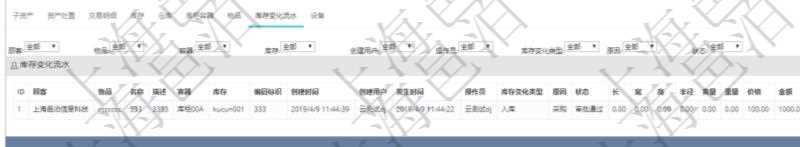 在項(xiàng)目管理軟件資產(chǎn)管理系統(tǒng)中查詢資產(chǎn)配置信息，不僅返回資產(chǎn)配置的基本信息字段，還會(huì)返回庫(kù)存變化流水信息：物品、名稱、描述、容器、庫(kù)存、編碼標(biāo)識(shí)、創(chuàng)建時(shí)間、創(chuàng)建用戶、發(fā)生時(shí)間、操作員、庫(kù)存變化類型、原因、狀態(tài)、長(zhǎng)、寬、高、半徑、容量、重量、價(jià)格、金額。