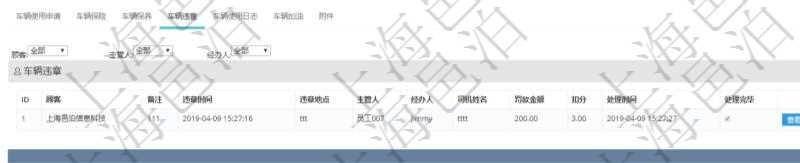 在項目管理軟件車輛管理系統(tǒng)查詢車輛信息還會返回關(guān)聯(lián)的車輛違章信息：備注、違章時間、違章地點、主管人、經(jīng)辦人、司機(jī)姓名、罰款金額、扣分、處理時間、是否處理完畢。