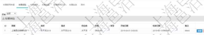 在項(xiàng)目管理軟件車輛管理系統(tǒng)查詢車輛信息還會(huì)返回關(guān)聯(lián)的車輛保險(xiǎn)信息：名稱、描述、供應(yīng)商、價(jià)格、類型、開始日期、結(jié)束日期、備注。