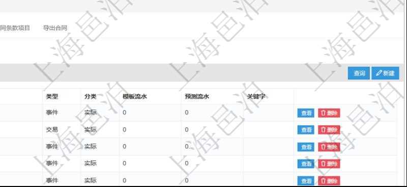 項(xiàng)目管理軟件合同管理模塊合同明細(xì)查詢還可以關(guān)聯(lián)查詢更多相關(guān)資料，比如合同日記簿：名稱、描述、日期時(shí)間、日記簿類型、日記簿分類、模板流水、預(yù)測(cè)流水、關(guān)鍵字等。