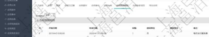 項目管理軟件合同管理模塊合同明細(xì)查詢還可以關(guān)聯(lián)查詢更多相關(guān)資料，比如該合同的所有日記簿預(yù)測規(guī)則：開始日期、結(jié)束日期、預(yù)測間隔、預(yù)測間隔時間單位、模板流水、備注。
