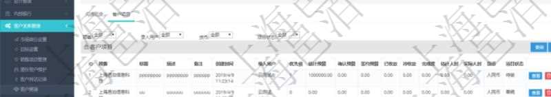 在項目管理軟件CRM客戶關(guān)系管理系統(tǒng)中，查詢客戶時除了返回實際客戶信息外，還包括客戶的項目信息：項目標(biāo)題、項目描述、項目備注、創(chuàng)建時間、錄入用戶、項目優(yōu)先級、估計預(yù)算、確認(rèn)預(yù)算、簽約預(yù)算、已收款、待收款、完成度、估計人時、實際人時、貨幣單位、項目狀態(tài)。