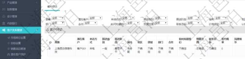 在項目管理軟件CRM客戶關(guān)系管理系統(tǒng)中，查詢客戶項目時除了返回實際客戶項目信息外，還包括客戶項目的拜訪記錄：潛在客戶、來訪方式、跟進(jìn)級別、跟進(jìn)階段、城市、地區(qū)、領(lǐng)域、部門、合作方式、如何知道我們、預(yù)算范圍、聯(lián)系目標(biāo)、簽約概率、溝通細(xì)節(jié)、來訪時間、價格反應(yīng)及認(rèn)知途徑等。