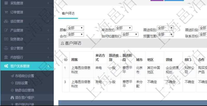 在項(xiàng)目管理軟件CRM客戶(hù)關(guān)系管理系統(tǒng)中，查看潛在客戶(hù)明細(xì)信息時(shí)可以查看的字段基本信息有：客戶(hù)名稱(chēng)、客戶(hù)編號(hào)、客戶(hù)電話、實(shí)際客戶(hù)檔案、實(shí)際名稱(chēng)、郵箱、地址、職業(yè)、性別、年齡、錄入用戶(hù)及創(chuàng)建時(shí)間。同時(shí)還可以查詢(xún)到關(guān)聯(lián)的客戶(hù)拜訪信息：來(lái)訪方式、跟進(jìn)級(jí)別、跟進(jìn)階段、城市、地區(qū)、領(lǐng)域、部門(mén)、合作方式、如何知道我們、預(yù)算范圍、聯(lián)系目標(biāo)、簽約概率、溝通細(xì)節(jié)、來(lái)訪時(shí)間、項(xiàng)目、價(jià)格反應(yīng)、認(rèn)值途徑。