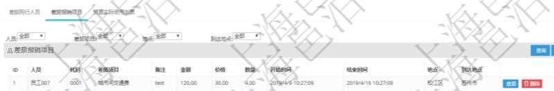 項目管理軟件財務(wù)管理模塊差旅申請明細(xì)查詢還可以關(guān)聯(lián)查詢更多相關(guān)資料，比如差旅報銷項目：人員、代碼、差旅項目、備注、金額、價格、數(shù)量、開始時間、結(jié)束時間、地點、到達(dá)地點。
